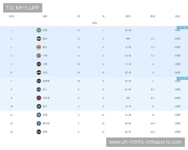 火箭队今天比赛比分结果与核心球员表现总结
