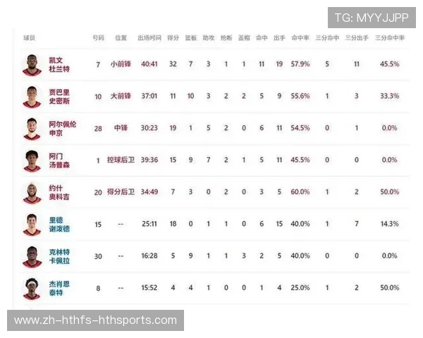 火箭队新赛季全程赛程公布及强强对话分析 火箭队新赛季全程赛程公布及强强对话分析