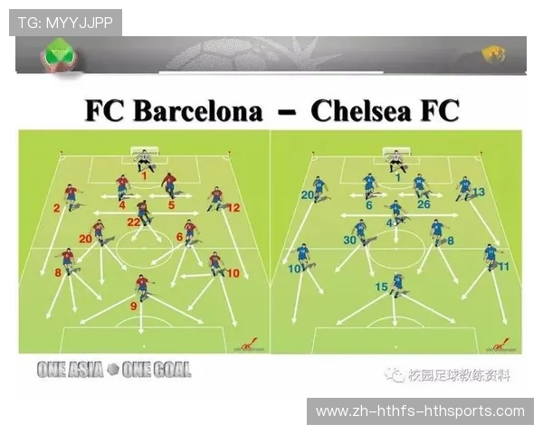 足球比赛中的进攻切换与防守站位